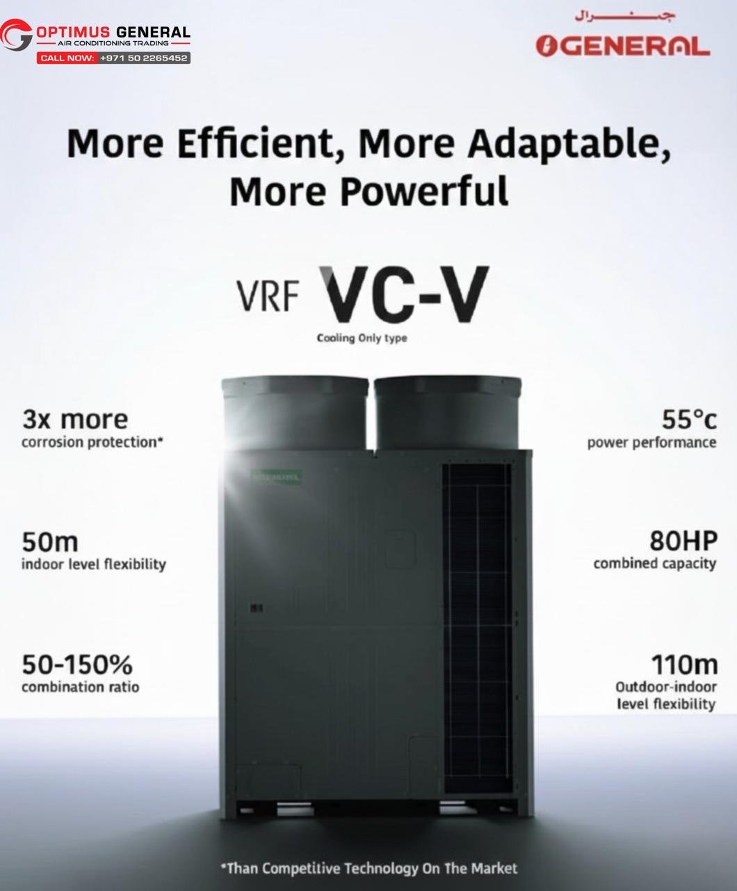 O General VRF Systems Dubai - Central Variable Refrigerant Flow HVAC